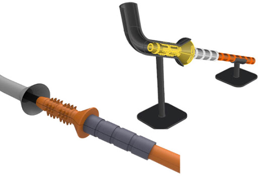 Cable accessories