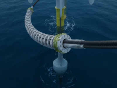 Dynamic Cable Protection Systems Fatigue Mitigation in FOW